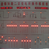 大連模擬圖板、模擬屏、模擬盤、配電盤、安全運行記錄儀