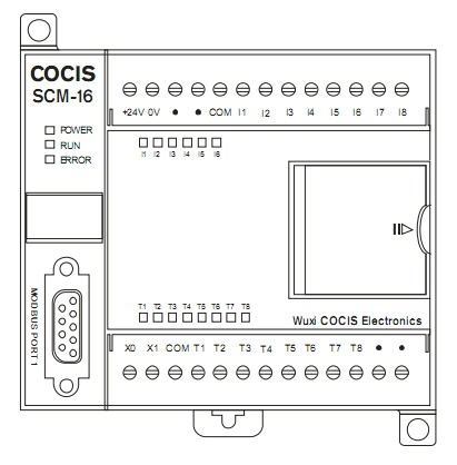 SCM-16SPHA COCIS