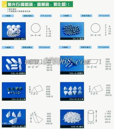 臺灣廠高鋁瓷拋光石、高頻瓷拋光石、陶瓷振光石