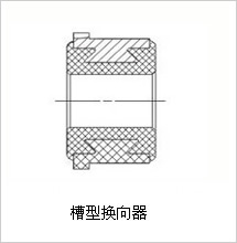 鑫達槽型換向器