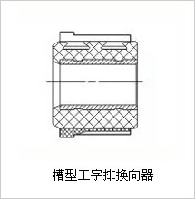 鑫達槽型工字排換向器