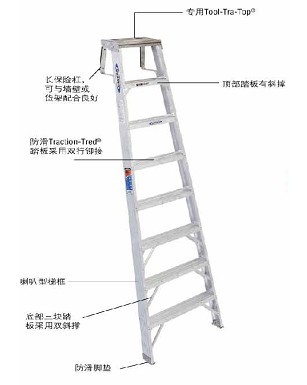 穩(wěn)耐貨梯