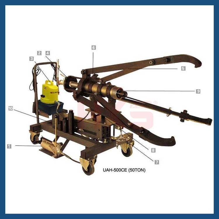 臺灣優(yōu)偉UWELL UAH500CE/50噸同步車載式液壓拉馬 進口車載拉馬