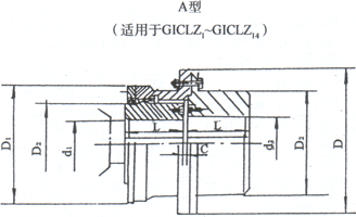 CL、CLZ型鼓形齒式聯(lián)軸器