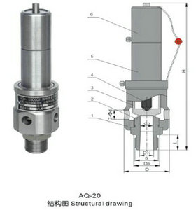 ՉC(j)ȫyAQ-20