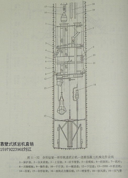 HZY型系列液壓中心回轉抓巖機