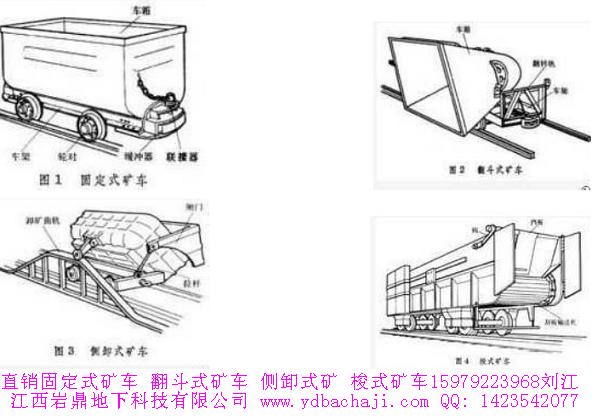 井下運(yùn)輸設(shè)備 礦車