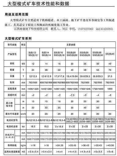 ST-25[B]、SS25A、S[B]25防暴標(biāo)準(zhǔn)型梭式礦車