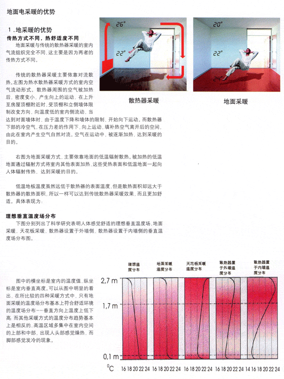 丹弗斯