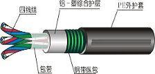 PZYA23鎧裝鐵路信號(hào)電纜--PZYA23鐵路信號(hào)電纜