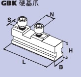 SMW-AUTOBLOK GBKӲצ