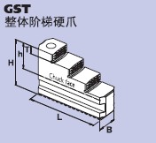 SMW-AUTOBLOK GST整體階梯硬爪