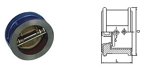 FIG F52000 鑄鐵止回閥 臺(tái)灣金口閥門(mén)