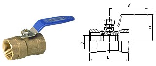 FIG 1400青銅球閥