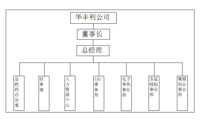 導(dǎo)熱硅膠片，硅膠墊片，cpu導(dǎo)熱硅膠墊片，散熱硅膠片