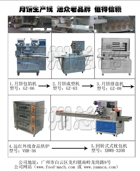 月餅機生產(chǎn)線 月餅包餡機 月餅成型機 月餅排盤機 月餅包裝機