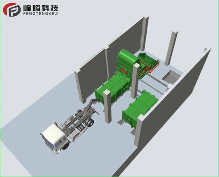 水平直壓式壓縮機(jī) 分體式垃圾中轉(zhuǎn)站 生活垃圾處理機(jī)