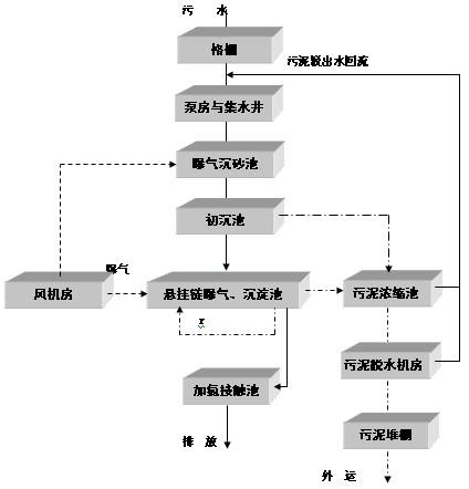 杭州桐廬抽化糞池|桐廬縣專業(yè)抽化糞池