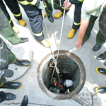 杭州下沙市政管道高壓清洗 污水管道高壓清洗 排污管道高壓清洗