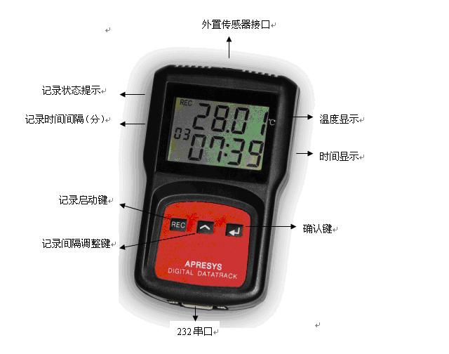 甘肅醫(yī)藥食品實驗室智能溫度記錄儀179A-T1