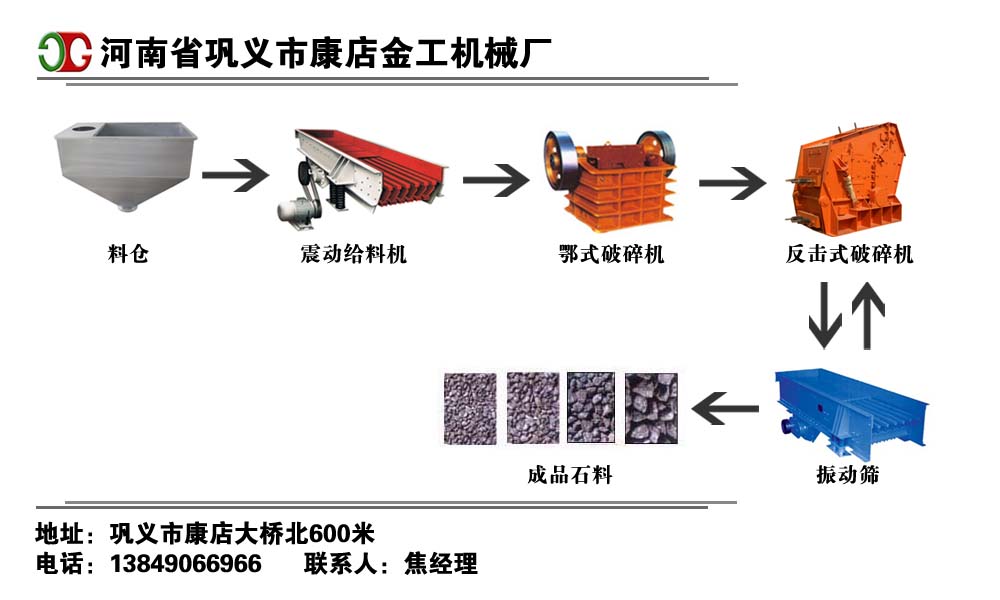 金工重機(jī)◆高嶺土礦石類型及特征◆選高嶺土藥劑制度◆傳奇品質(zhì)◆百年金工