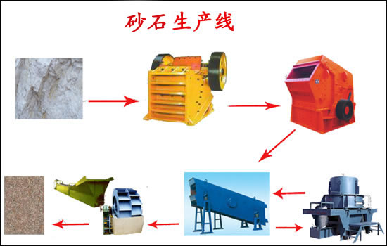 拒絕平庸金工重機(jī)＄選石灰石所需的藥劑制度＄石灰石的基本結(jié)構(gòu)及原理＄