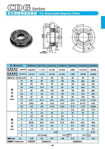 電磁剎車器CDG