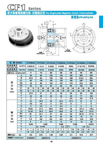 臺(tái)灣仟岱電磁離合器CDF