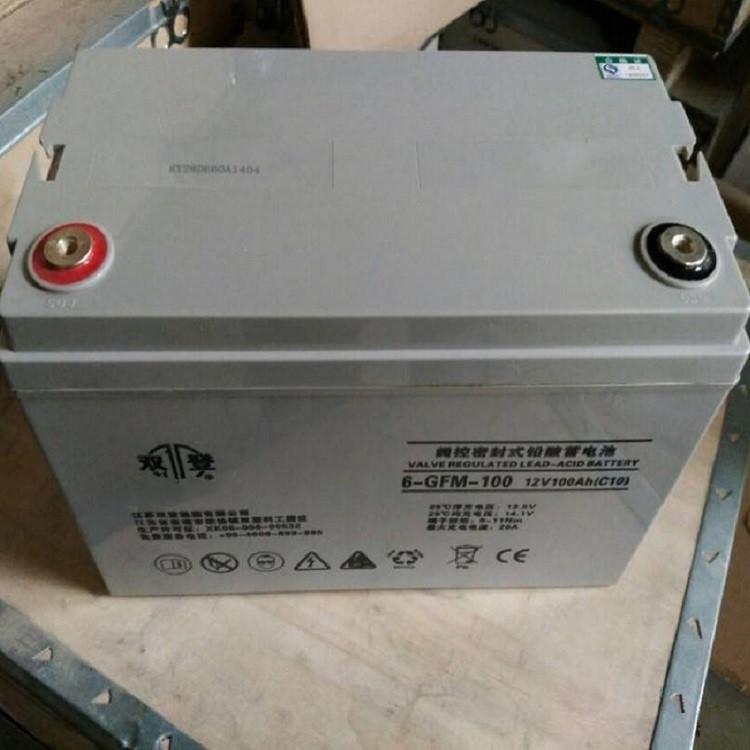 p늳6-GFM-100So(h)늳12V100AHֱUPS/EPSԴ