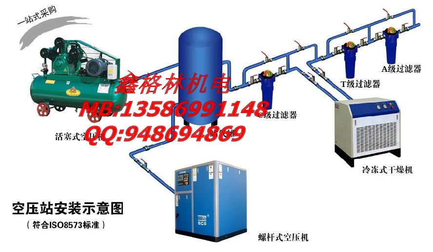 空壓機(jī)工廠直銷，空壓機(jī)總代理