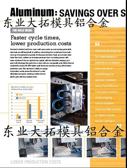 QC-10模具專用鋁材 高強(qiáng)度模具鋁合金QC-10 進(jìn)口QC-10鋁合金硬度