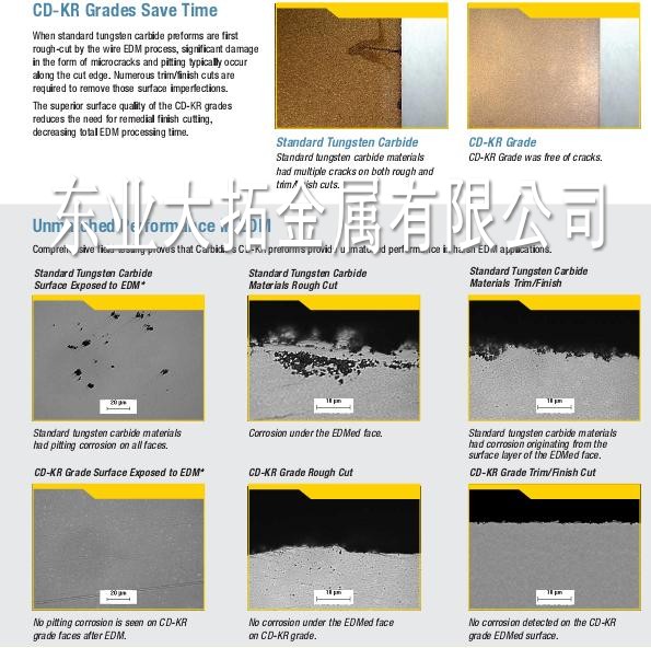 CD35耐磨鎢鋼 高抗拉強度鎢鋼板 CD30硬質(zhì)合金鎢鋼