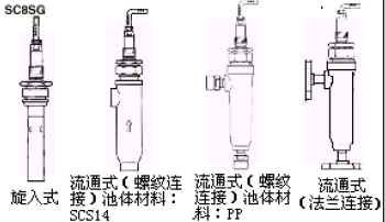 電導(dǎo)率傳感器SC8SG-R31-T-303-F1*A