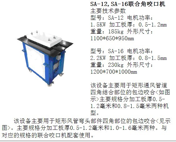 廈門鑫馬牌咬口機(jī)