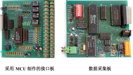 DeviceNet與串口通信節(jié)點