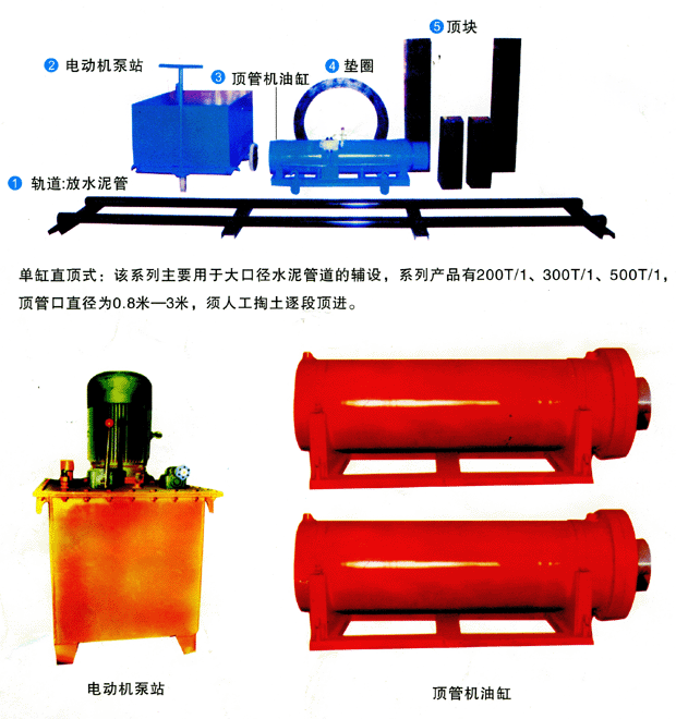 供應(yīng)120噸-320噸水泥管道頂管機(jī)