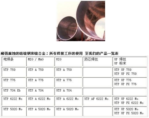 PP-J607Ni結(jié)構(gòu)鋼焊條、低碳鋼焊條