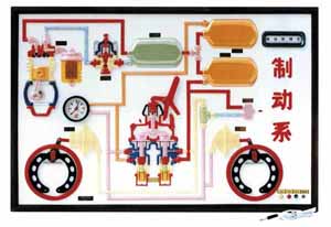 汽車電動(dòng)車窗系統(tǒng)示教板、汽車電動(dòng)座椅系統(tǒng)示教板