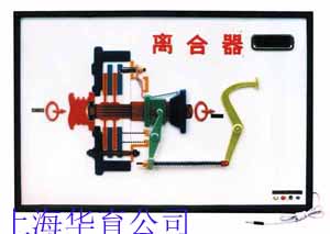 汽車儀表系統(tǒng)示教板、汽車燈光與儀表系統(tǒng)示教板