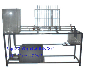 流體力學(xué)綜合實驗裝置