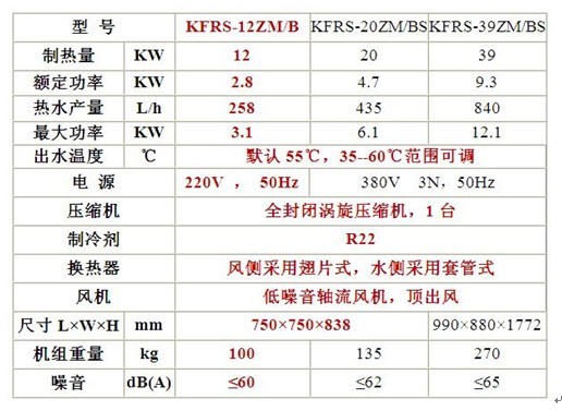 格力直熱式熱泵，格力直熱式熱泵熱水器，直熱式熱泵熱水機組