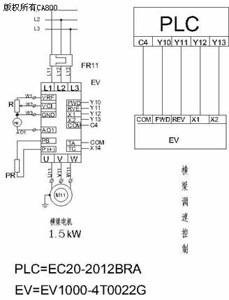 ***PLC EC20-2012BRA 全新原裝 現(xiàn)貨報(bào)價(jià) 首選上海揮朝