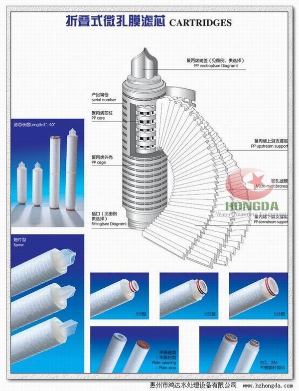 折疊濾芯，微孔膜濾芯，精密過濾器濾芯，精密濾芯