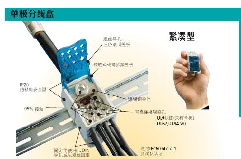 艾力鋒(ERIFLEX)單級分線盒/兩極分線盒/四極分線盒