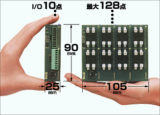 FP0-C32T(AFP02543)、FP0-C32CT（AFP02543C