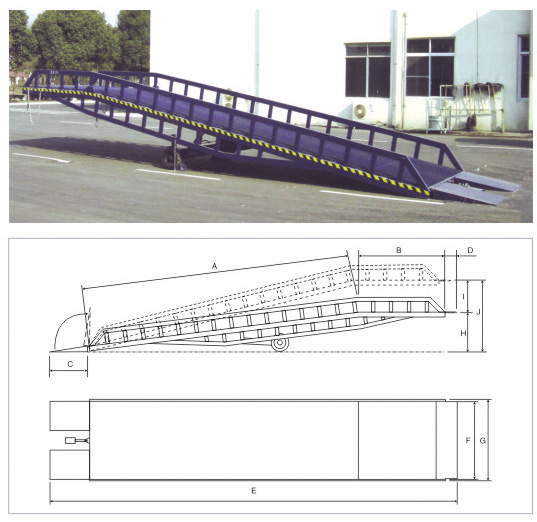 濟(jì)南移動(dòng)式液壓登車橋，登車橋?qū)I(yè)生產(chǎn)商濟(jì)南祥龍