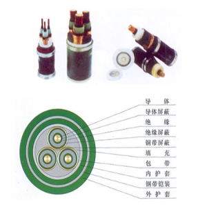 YJV電纜系列產(chǎn)品 廠家直銷