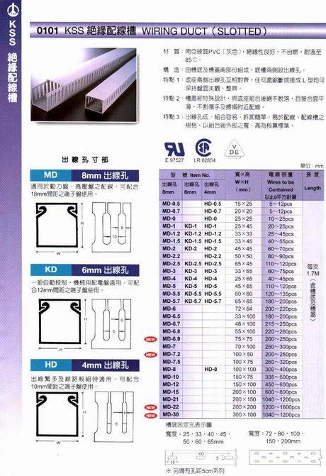 PVC線槽,無鹵線槽,環(huán)保線槽,密封式,電話配線槽