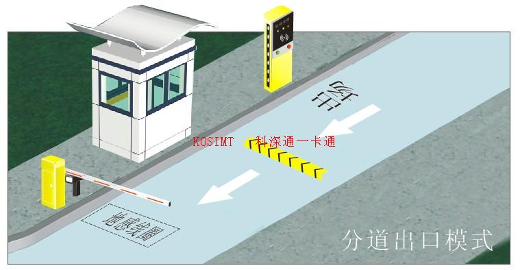 IC卡停車場系統(tǒng)