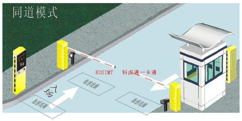 出入口控制系統(tǒng)